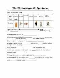 It is a family of waves. The Electromagnetic Spectrum Worksheet Answers Beautiful The Electromagnetic Spectrum Worksheet For Electromagnetic Spectrum Word Problem Worksheets Worksheets
