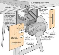 Tablesaw Dust Collection Shroud Diy Table Saw Table Saw Station Craftsman Table Saw