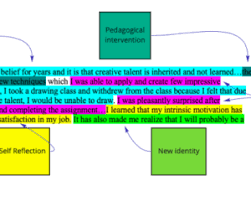 Published on september 24, 2020 by jack caulfield. Ahtr Weekly Art History Teaching Resources