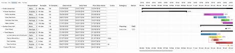 jsgantt improved javascript gantt fully featured gantt