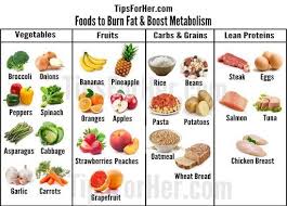 Pin On Health Diet
