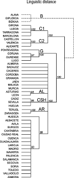 This page leads to 1,183 unique surnames and their corresponding statistical data. Footprints Of Middle Ages Kingdoms Are Still Visible In The Contemporary Surname Structure Of Spain