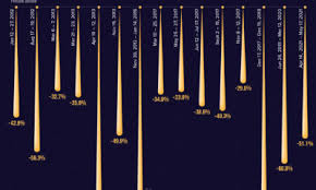 Exploding altcoins play their part Qzpgeowmmnlwlm