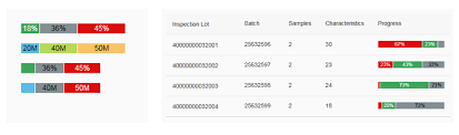 Documentation Demo Kit Sapui5 Sdk