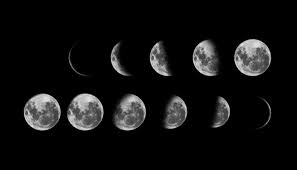 A Beginners Guide To The Moon Science News Abc News
