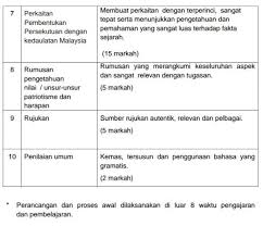Unsur intrinsik adalah unsur yang terdapat di dalam karya sastra (puisi). Index Of Wp Content Uploads 2015 06