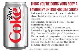 Pin By Debbie Hanley On Chiropractic Works Diet Soda Diet Diet Coke