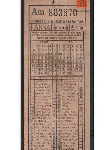 A tiny slice of #OldMumbai just joined my personal collection. This is an original BEST & Tramways paper ticket from the era when fares were still counted in annas. The printing style,
