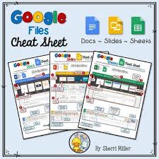 Google Files Cheat Sheet In 2020 Google Drive Cheat Sheet Google Training Google Classroom
