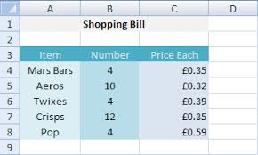 Center the worksheet data horizontally between the margins on the printed page for large excel documents it is often desirable to have the first row or rows of the worksheet print out at the top of. Excel 2007 To Excel 2016 Tutorials How To Merge Cells