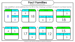 Parents and teachers can visit our blog regularly to review our latest free worksheets which are carefully. Splashtop Whiteboard Background Graphics