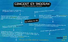 Concert ed sheeran bucuresti, arena nationala PreÅ£ul Biletelor La Concertul Lui Ed Sheeran In Bucuresti