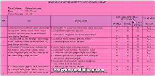 Oct 24, 2020 · download buku kurikulum 2013 revisi 2017 untuk kelas 7 smp/mts ini melengkapi daftar buku k13 edisi revisi tahun 2017. Kkm Bahasa Indonesia Kelas 7 K13 Revisi 2021 2022