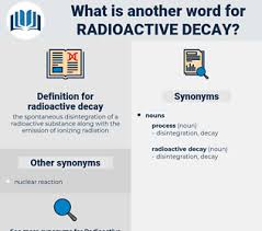 What does the word tectonic mean? Synonyms For Radioactive Decay Thesaurus Net