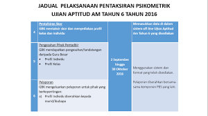Rosma mohmud 3 weeks ago. Pelaksanaan Pentaksiran Psikometrik Am Ujian Aptitud Tahun 6 2016 Mykssr Com