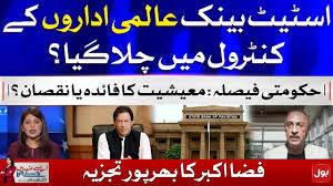 Case has been returned to bank with objections. State Bank Of Pakistan Privatization Imran Khan Selling State Bank To Imf Fiza Akbar Analysis Youtube