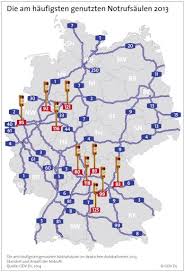 Notrufsaulen An Autobahnen Wer Braucht Sie Im Handy Zeitalter Noch Teltarif De News