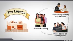 Video The Future Of Bank Branches Retail Banking Is Evolving At An Accelerated Pace Globally Banks Are Facing Disr Digital Banking Finance 2 0 Futur