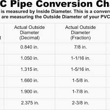 Dog Crate Size Chart New Automatic Hd Tire Inflation Cage 52