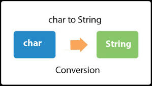How do i reverse a string in java without using any loop or inbuilt methods? Java Convert Char To String Javatpoint