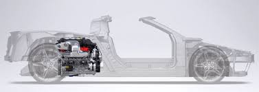 When do you need a new kitchen knife? 2020 Corvette Goes Mid Engine And High Tech The Gadgeteer