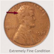 1935 Penny Value Discover Its Worth