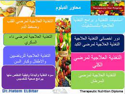 د حاتم البيطار دبلومة التغذية العلاجية تعريف بالمحاضر والدبلومة nutrition ppt presentation diet
