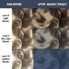 Manic panic dye hard temporary hair dye. All Our Hair Color Products Manic Panic Tish Snooky S Manic Panic
