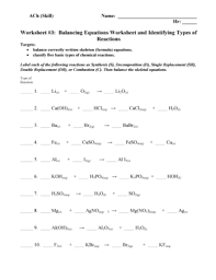 21 posts related to writing chemical equations worksheet with answers. Balancing Equations And Identifying Reaction Types Worksheet Answers Fill Online Printable Fillable Blank Pdffiller