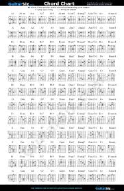 Guitar Chord Chart Imgur