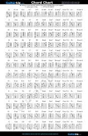 Guitar Chord Chart Imgur