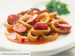 Epingle Sur Recettes