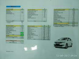 Check spelling or type a new query. Lyn Official Perodua Bezza Club V4