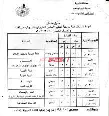 Ø¬Ø¯ÙˆÙ„ Ø§Ù…ØªØ­Ø§Ù†Ø§Øª Ø§Ù„ØªØ±Ù… Ø§Ù„Ø£ÙˆÙ„ 2021 Ù…Ø­Ø§ÙØ¸Ø© Ø§Ù„Ù‚Ù„ÙŠÙˆØ¨ÙŠØ© Ø¬Ù…ÙŠØ¹ ØµÙÙˆÙ Ø§Ù„Ù†Ù‚Ù„ ÙˆØ§Ù„Ø´Ù‡Ø§Ø¯Ø© Ø§Ù„Ø§Ø¹Ø¯Ø§Ø¯ÙŠØ© Ù…ÙˆÙ‚Ø¹ ØµØ¨Ø§Ø­ Ù…ØµØ±