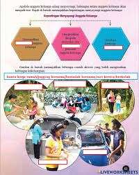 Selain itu, ibu bapa boleh pergi bercuti ke lokasi menarik ketika cuti sekolah. Hubungan Mesra Keluarga Bahagia Interactive Worksheet