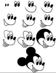 Dessiner Mickey Super Facile Et Rapide Dessin Mickey Dessin Facile A Reproduire Dessin Simple