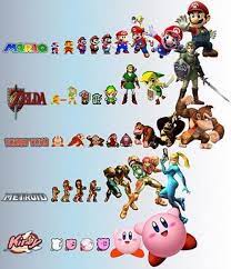 Maybe you would like to learn more about one of these? Evolution Video Game Characters Nintendo Characters Evolution Of Video Games