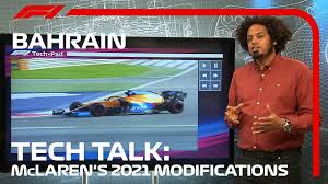 Pünktlich zum beginn der neuen saison in der formel 1 findest du hier alle ticker zum ersten rennen inkl. Drivers React After Qualifying 2021 Bahrain Grand Prix Youtube