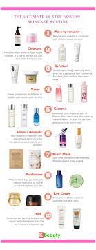 Pin By Uchral Munkhjargal On Face Skin Care Routine Skin Care Steps Skin Care Routine Beauty Skin Care Routine