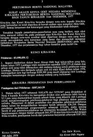 Tutorial kerja kursus pa : Laporan Kewanganbernama Pdf Download Gratis