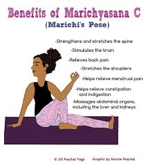 Jill Paschal Yoga Blog Jill Paschal Yoga