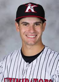 2018 Chicago White Sox Top 10 Prospects