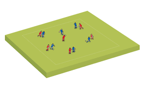 Imagini pentru soccer