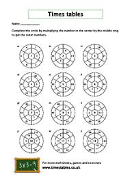 English worksheets and online activities. Times Tables Worksheets Printable Math Worksheets