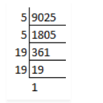 5675 is an odd composite number. Find The Square Root Of The Following Numbers By Prime Factorization Method 9025