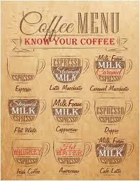 Wall Art Kitchen Print Coffee Subway Art By Timelessmemoryprints 20 00 Menu De Cafe Cafe Recetas Carritos De Cafe