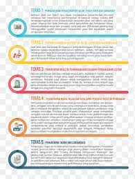 Kementerian kerja raya), abbreviated kkr, is a government ministry that is responsible determining the policies and. Ministry Of Works Malaysia Minister Of Works Organization Company Text Png Pngegg