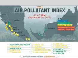 Since then, pj, as it is affectionately known, has been generally agreed to be one of the most. Api Data Meets Global Standards Ministry The Edge Markets