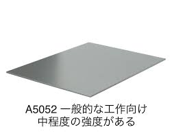 非鉄金属.com