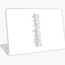 The international phonetic alphabet chart. Phonetic Alphabet Device Cases Redbubble